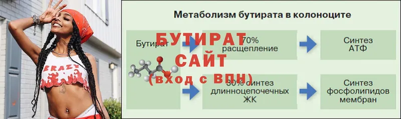 Бутират 1.4BDO  закладки  Верхняя Салда 